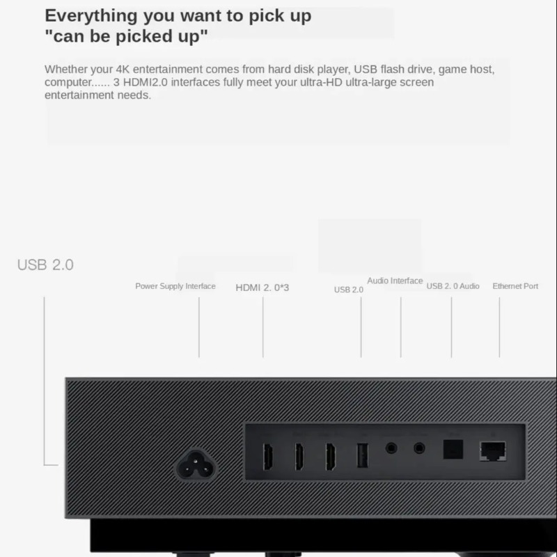 Fengmi 4K Cinema Professional  - Home Cinema Tv 评论和价格