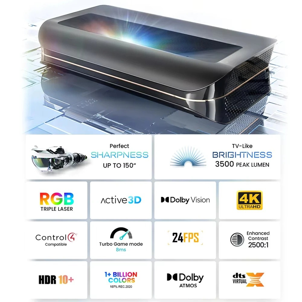 Cinema Smart TV Projector HDR1 - Home Cinema Tv 评论和价格