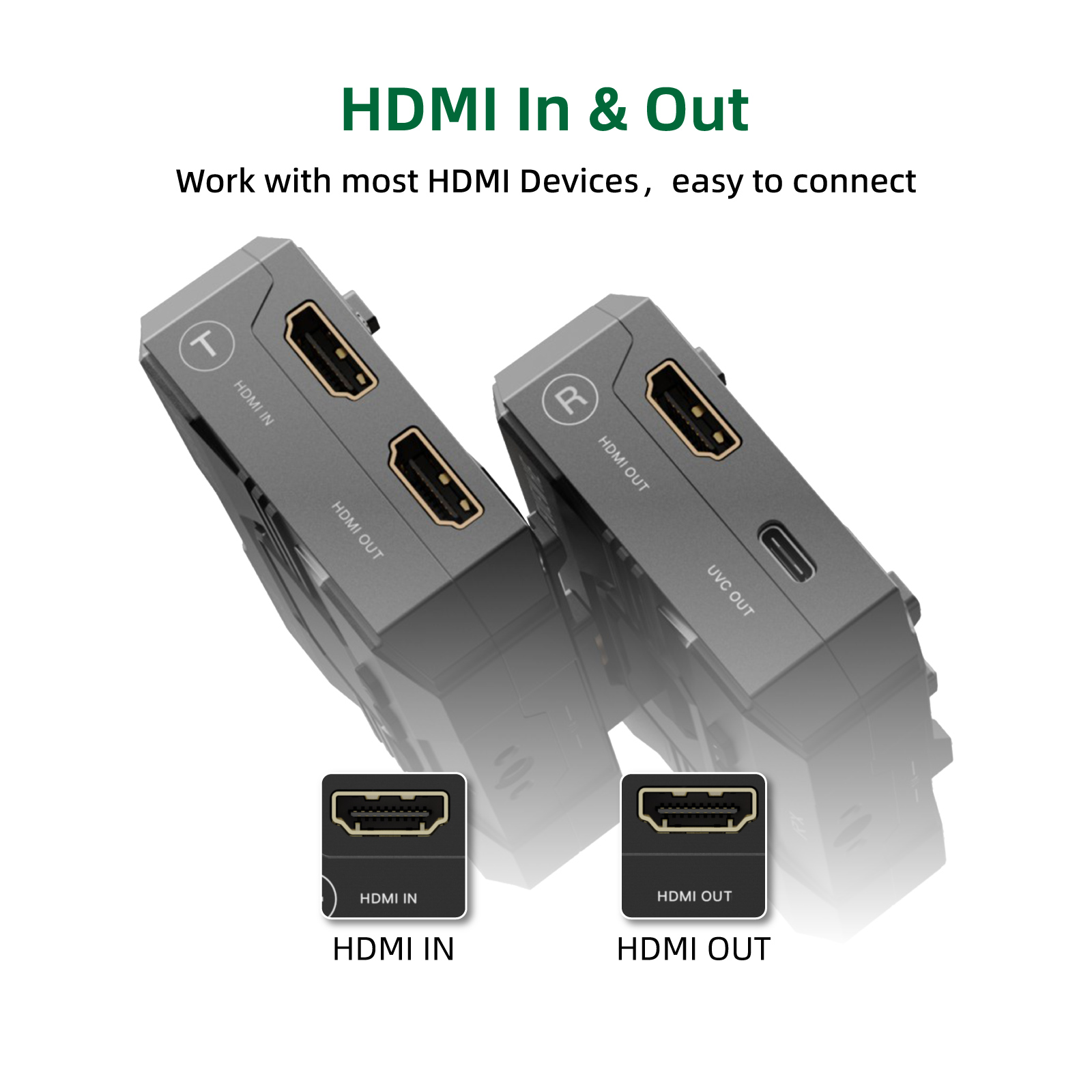 ACCSOON CineView HE HDMI Video - Home Cinema Wireless 评论和价格